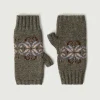 Clearance Soeur mitaines winter gris